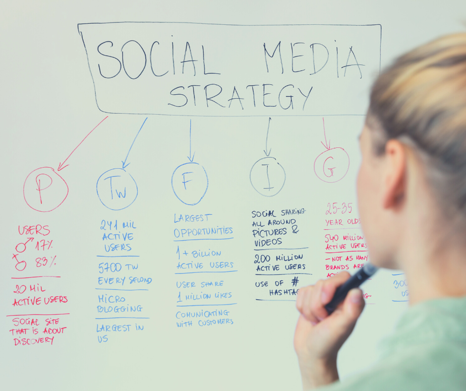 Woman stands in front of a whiteboard with her social media marketing strategy for her counselling business written on it in red, blue & black pen